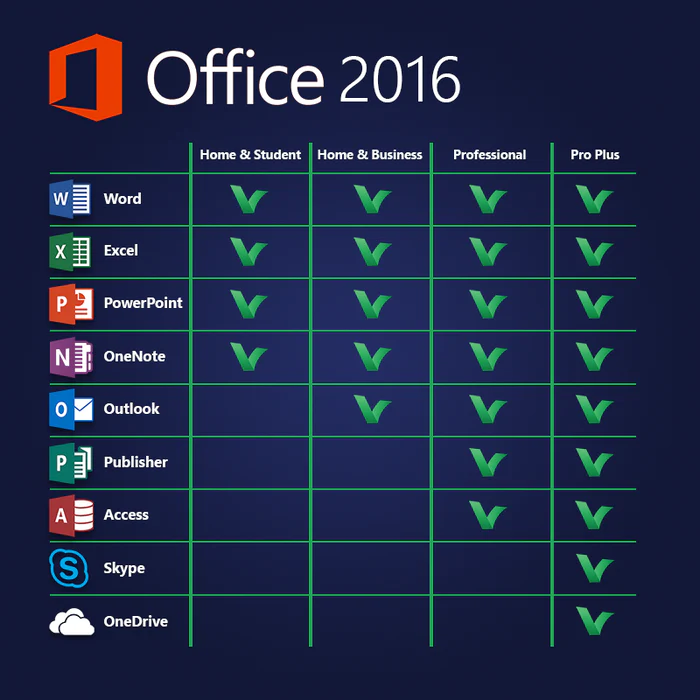 Office 2016 Home Student Product Key